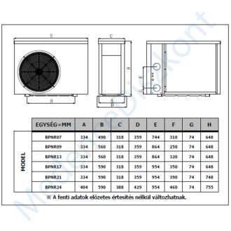 Comfortline Inverter BPNCR 13 medence hőszivattyú 12,5 kW