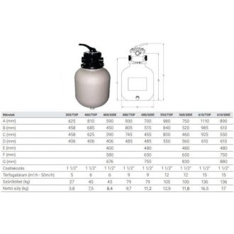 Neo D610 szűrőtartály 6 állású váltószeleppel
