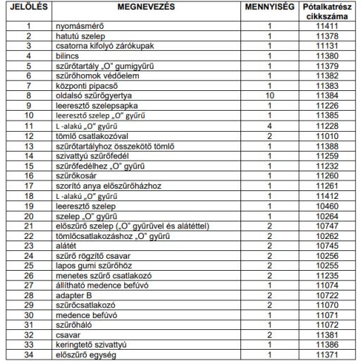 Intex homokszűrős vízforgató 10 m3/h #26652