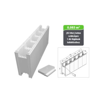 Porocell Big RoundBlock