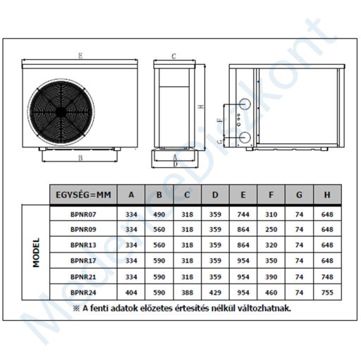 Comfortline Inverter BPNCR 07 medence hőszivattyú 7 kW
