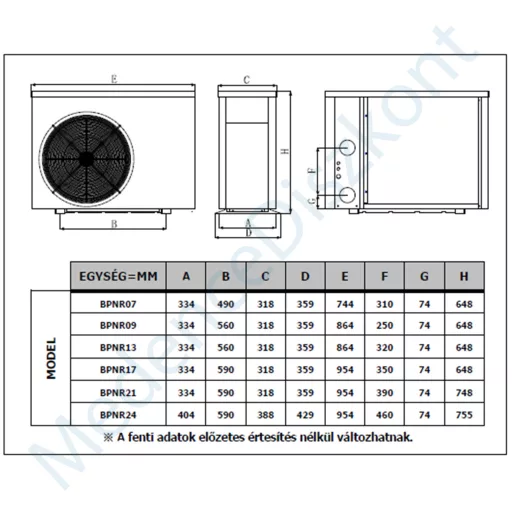 Comfortline Inverter BPNCR 09 medence hőszivattyú 9 kW