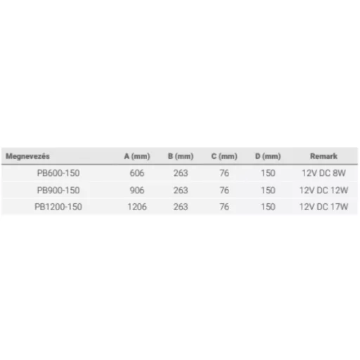 Vízkés PB-1200-150, 16w LED