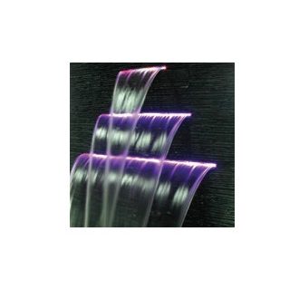 Vízkés PB-900-150, 12w LED