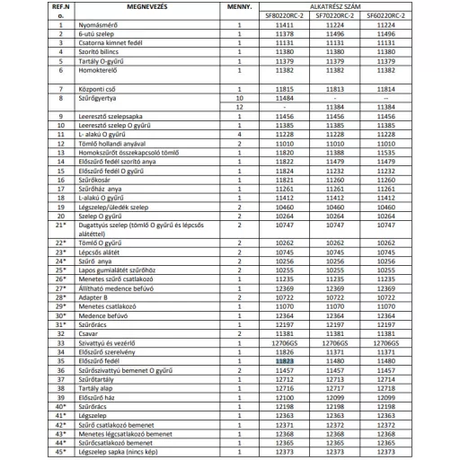 Intex homokszűrős vízforgató 6 m3/h #26646
