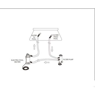 Intex elektromos medence fűtés #28684