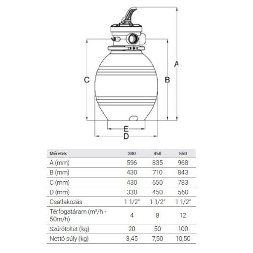 Basic D450 szűrőtartály 6 állású váltószeleppel