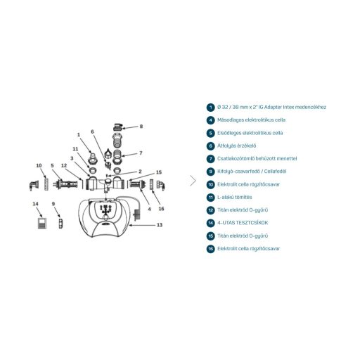 Intex sóbontó és Elektrolízis generátor kicsi #26668